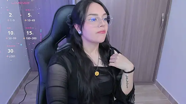 anaveleeez online show from 7, 1, 2026