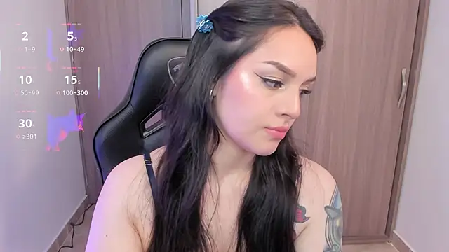 Snapshot of anaveleeez chatting on 8, 2, 2026 anaveleeez online show from 8, 2, 2026