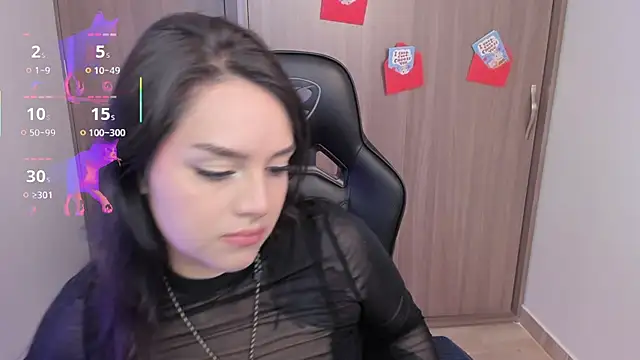 Snapshot of anaveleeez chatting on 10, 2, 2026 anaveleeez online show from 10, 2, 2026