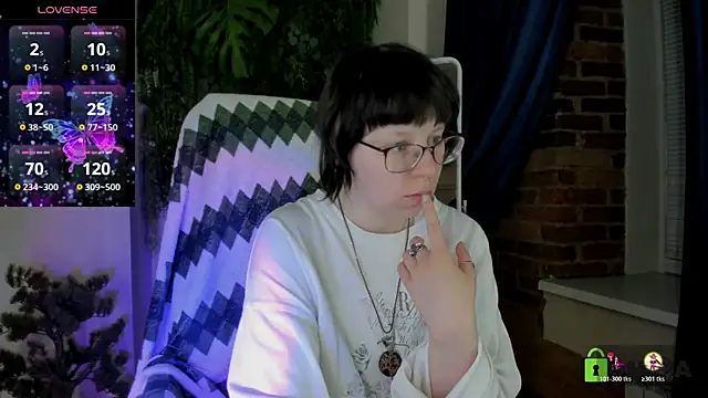 Melissa Wells online show from 4, 6, 2026