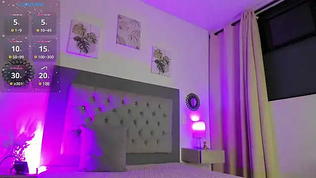 Kylie2211 online show from 4, 2, 2025