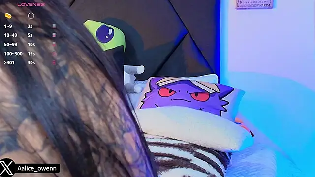 Aliceowenn online show from 13, 3, 2026