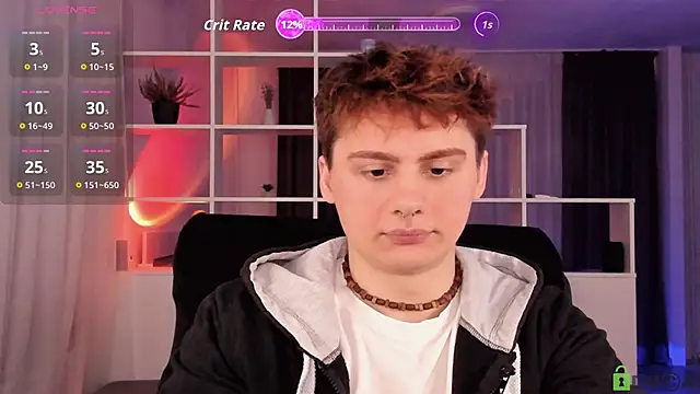 Snapshot of sunnyburn_boy chatting on 5, 2, 2026 sunnyburn boy online show from 5, 2, 2026