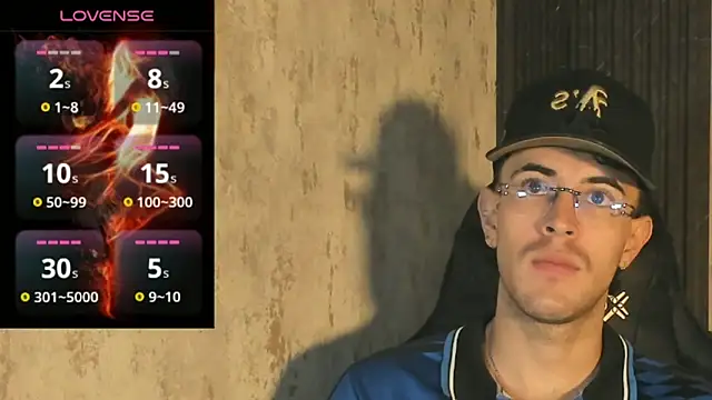 Snapshot of CodyWalkerR chatting on 18, 5, 2026 CodyWalkerR online show from 18, 5, 2026