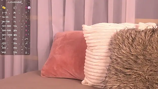 Snapshot of CynthiaWest chatting on 10, 4, 2026 CynthiaWest online show from 10, 4, 2026