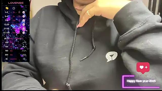 Snapshot of Spice-Summi chatting on 24, 1, 2025 Spice-Summi online show from 24, 1, 2025