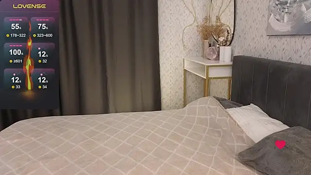 YourSweetDream  online show from 15, 9, 2025