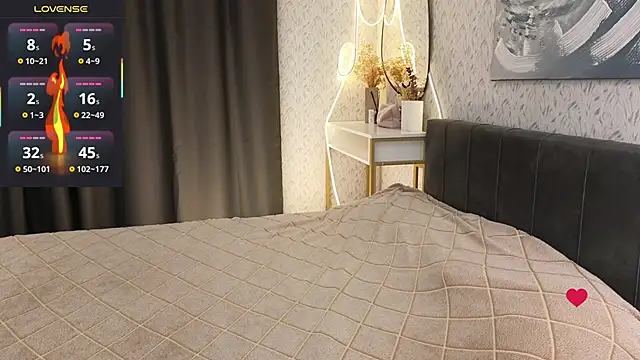 YourSweetDream  online show from 14, 10, 2025