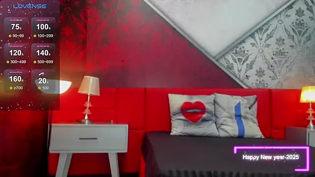 Snapshot of Alison_Simmons chatting on 20, 1, 2025 Alison Simmons online show from 20, 1, 2025