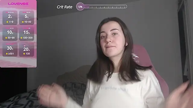 Snapshot of SweetieKendl chatting on 7, 1, 2025 SweetieKendl online show from 7, 1, 2025