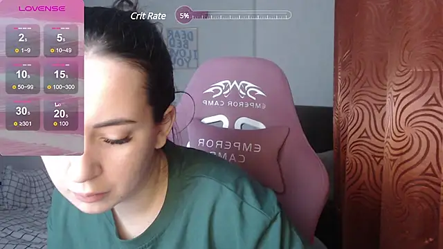 Snapshot of SweetieKendl chatting on 15, 2, 2025 SweetieKendl online show from 15, 2, 2025