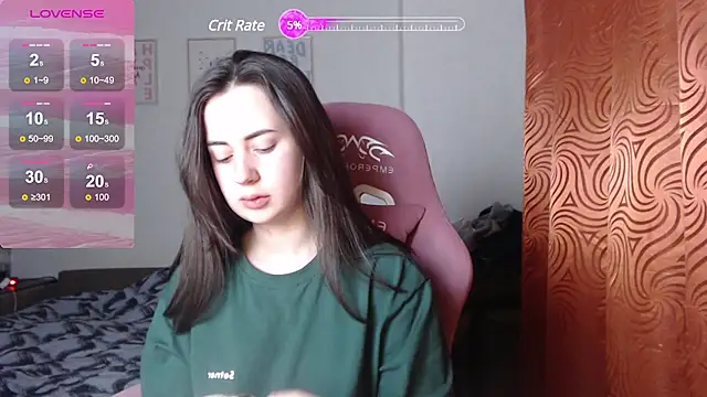 Snapshot of SweetieKendl chatting on 15, 3, 2025 SweetieKendl online show from 15, 3, 2025