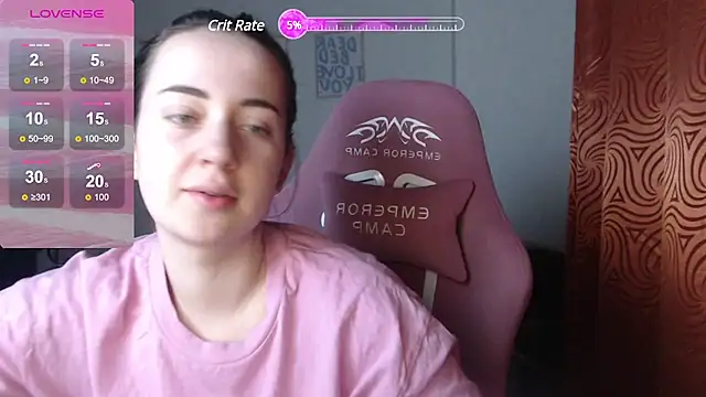 Snapshot of SweetieKendl chatting on 22, 3, 2025 SweetieKendl online show from 22, 3, 2025