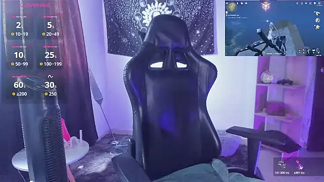 sweetcoralinee online show from 15, 2, 2026