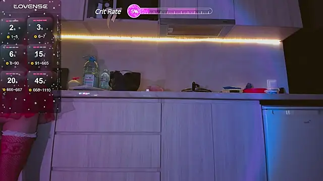 MelodyElf online show from 29, 12, 2024