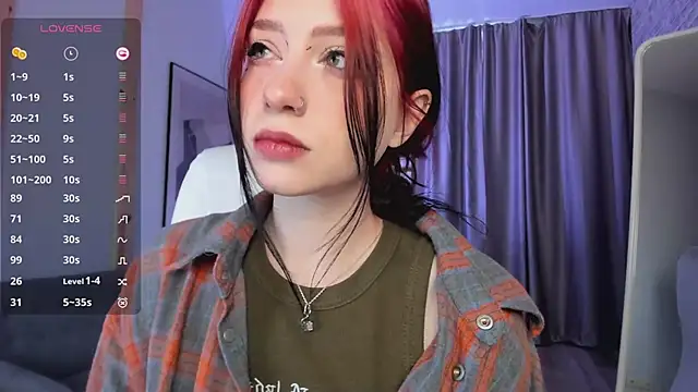 arielabradberry online show from 18, 2, 2025