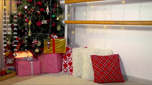 Elation Evy online show from 10, 1, 2026