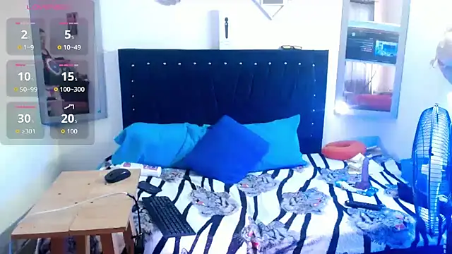 bubis laru53 online show from 31, 1, 2026