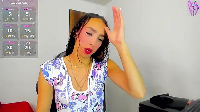 Snapshot of Bigcatalove chatting on 13, 4, 2026 Bigcatalove online show from 13, 4, 2026