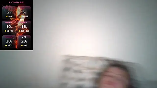 Snapshot of saramartinez1000 chatting on 28, 2, 2025 saramartinez1000 online show from 28, 2, 2025