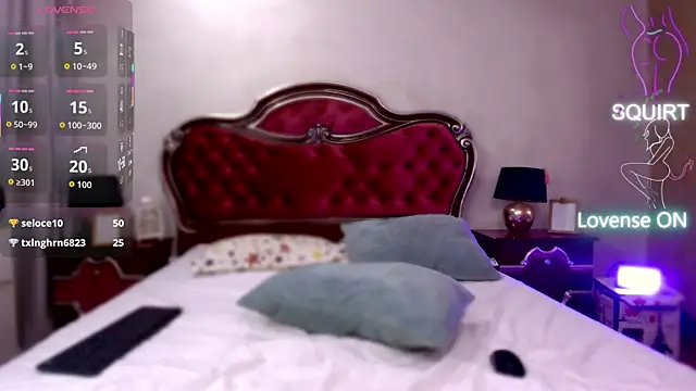 Snapshot of StacyLight chatting on 12, 1, 2026 StacyLight online show from 12, 1, 2026