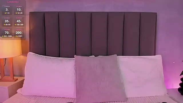 alisson 81 online show from 11, 2, 2026