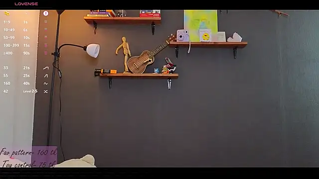 Snapshot of alicekiit chatting on 2, 3, 2025 alicekiit online show from 2, 3, 2025