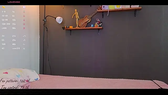 Snapshot of alicekiit chatting on 4, 3, 2025 alicekiit online show from 4, 3, 2025