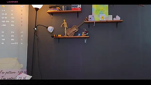 Snapshot of alicekiit chatting on 15, 3, 2025 alicekiit online show from 15, 3, 2025