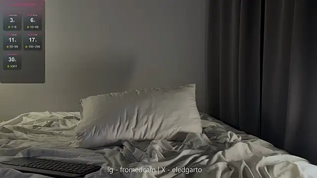 Snapshot of fromed chatting on 28, 10, 2025 fromed online show from 28, 10, 2025