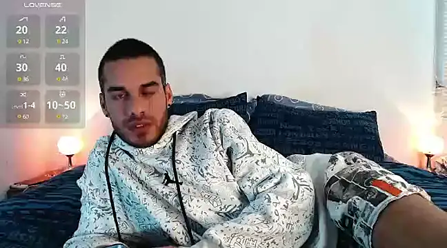 Snapshot of angelandfranco chatting on 6, 3, 2025 angelandfranco online show from 6, 3, 2025