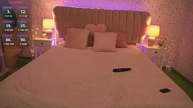 Alice Arwen online show from 6, 2, 2025