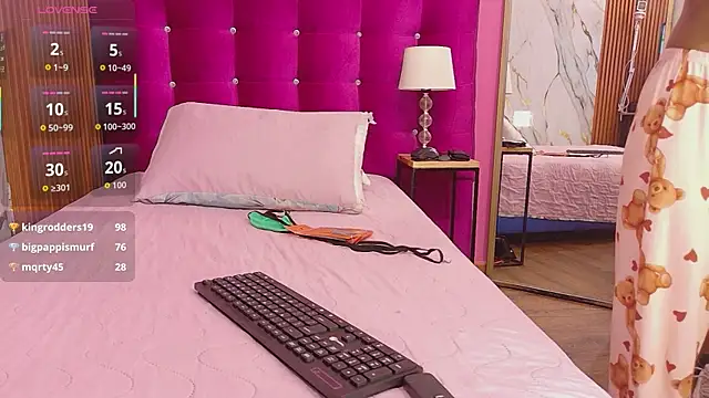 Snapshot of littleebonymommy chatting on 7, 5, 2026 littleebonymommy online show from 7, 5, 2026