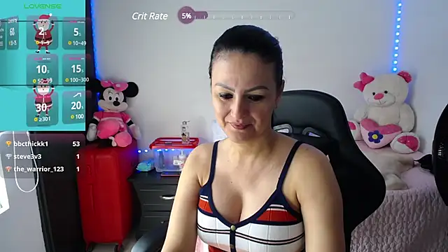 Snapshot of Sofiiaa_Cooper chatting on 3, 1, 2025 Sofiiaa Cooper online show from 3, 1, 2025