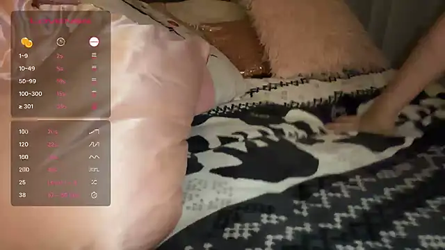 Missannalova online show from 5, 1, 2026