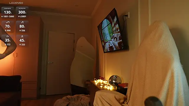 Coconutkittyy online show from 20, 3, 2026