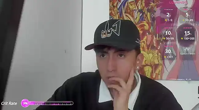 Goku123rt online show from 17, 1, 2025