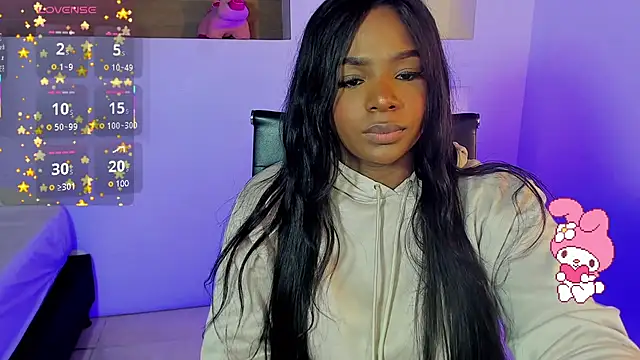 Snapshot of IvyBliss8 chatting on 16, 3, 2025 IvyBliss8 online show from 16, 3, 2025