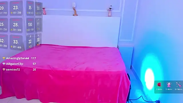 Snapshot of ScarlettWet9 chatting on 4, 1, 2025 ScarlettWet9 online show from 4, 1, 2025