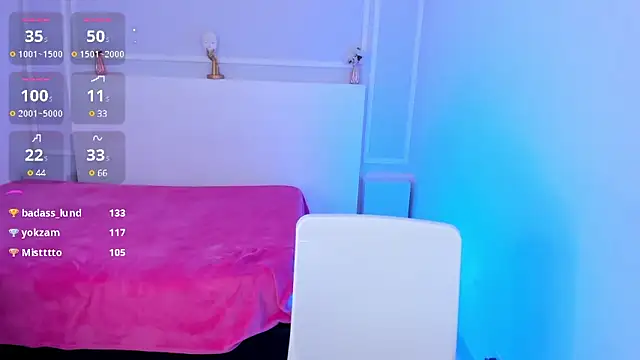 Snapshot of ScarlettWet9 chatting on 27, 1, 2025 ScarlettWet9 online show from 27, 1, 2025