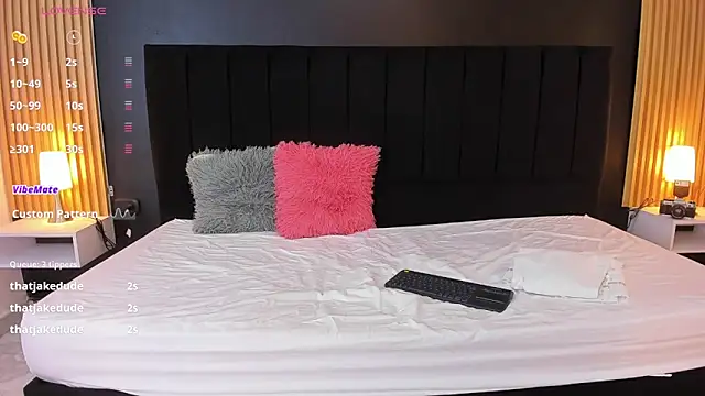 sweetsofia18 online show from 16, 2, 2025