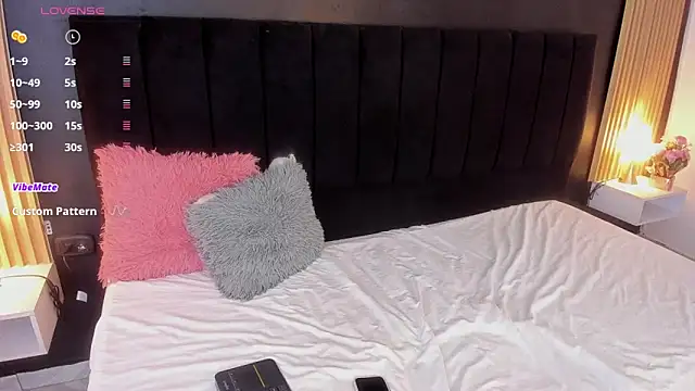 sweetsofia18 online show from 1, 3, 2026