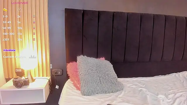 sweetsofia18 online show from 6, 3, 2026