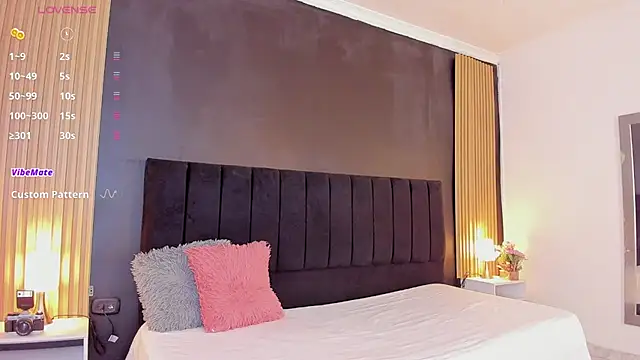sweetsofia18 online show from 9, 5, 2026