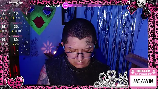 masterkevinftm online show from 3, 4, 2026