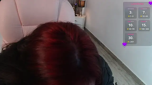 Snapshot of pettit_courtny chatting on 29, 1, 2025 pettit courtny online show from 29, 1, 2025