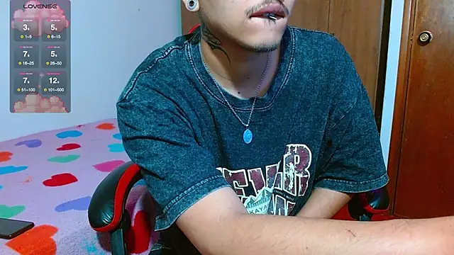 Hgp3riodictabl3 online show from 13, 2, 2026