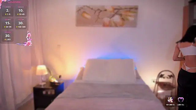 Snapshot of AnabelWolf chatting on 5, 5, 2026 AnabelWolf online show from 5, 5, 2026