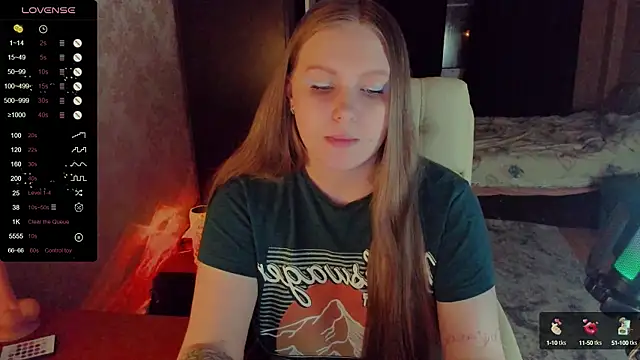 Alice Dreamgirl  online show from 5, 2, 2025