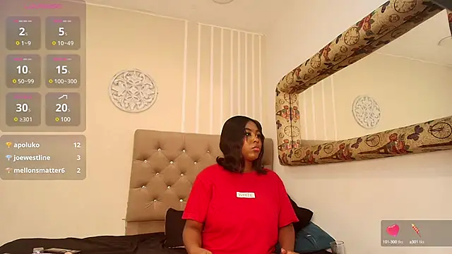 Snapshot of yelicampbell chatting on 1, 3, 2025 yelicampbell online show from 1, 3, 2025